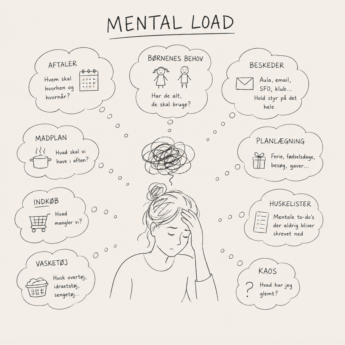 Mental load – derfor er du altid træt, selvom du ikke har gjort noget