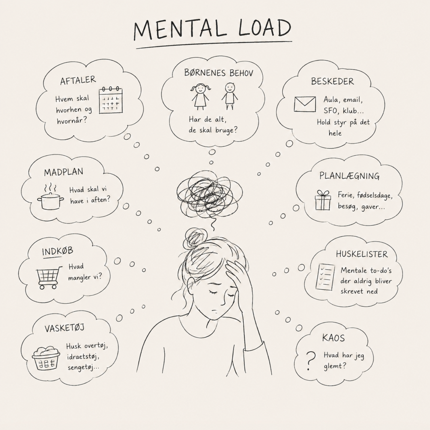 Mental load – derfor er du altid træt, selvom du ikke har gjort noget